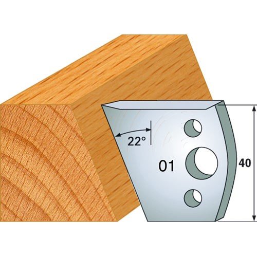 40mm Euro Profile Knives & Limiters