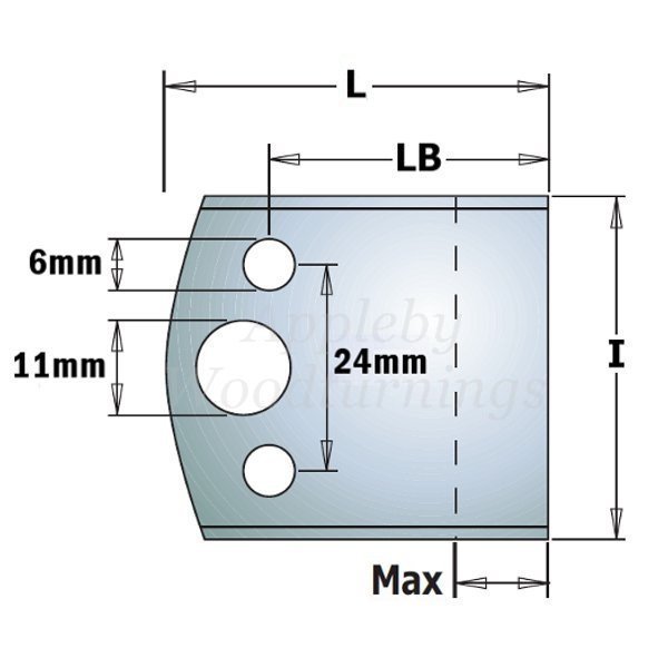 Profile BLANKS