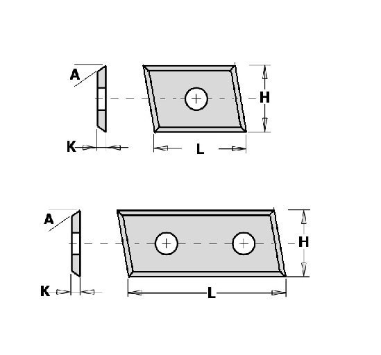 - Dovetail Tips