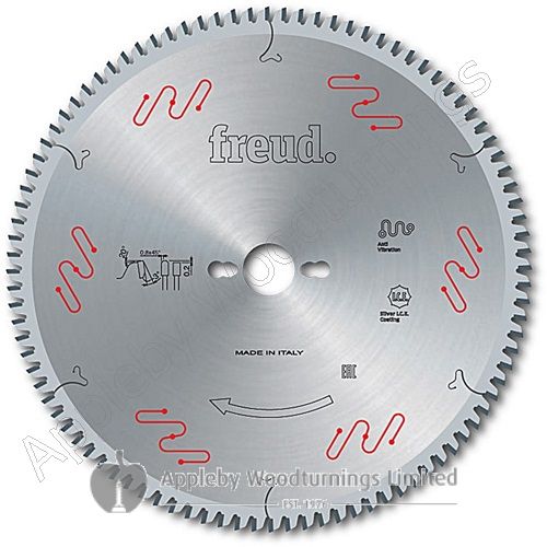 Panel Sizing Blades