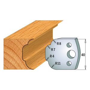 40mm Euro Profile No.23 Limiters CMT 691.023