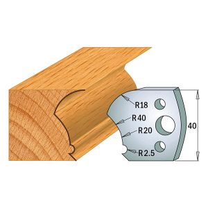 40mm Euro Profile No.123 Limiters CMT 691.123