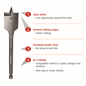 8mm Diameter Reisser Flat Bit Drill 