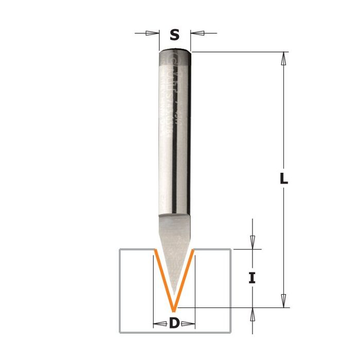 Cmt store router bits