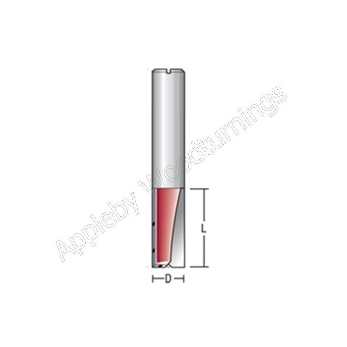 Titman router cutters sales