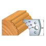 40mm Euro Profile No.133 Limiters CMT 691.133