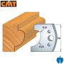 50mm Euro Profile Limiters No.504 CMT 691.504 - 1 pair