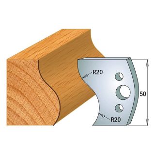 Profile No.571 50mm Euro Knives, Limitetrs and sets 